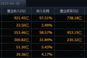 燃料电池龙头股(氢燃料电池龙头股票)