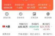 群兴玩具股票(群兴玩具股票走势分析)