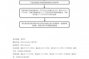 企业投资项目核准和备案管理条例(企业投资项目核准和备案管理条例可以申请延期几次)
