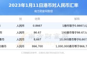 葡币对人民币最新汇率(葡币兑换人民币汇率走势)