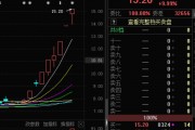 青龙管业股票(青龙管业股票值得持有吗)
