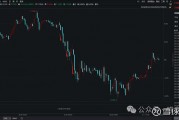 包含人民币28号对新币汇率的词条