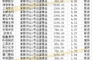 裘国根(裘国根是绍兴哪里人)