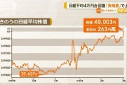 关于前天日元对人民币的汇率的信息