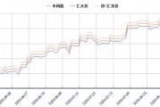 人民币170港币多少(70000港币等于多少人民币)