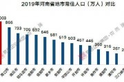 人口基数(人口基数大人口素质偏下)
