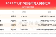 人民币代替港币(人民币换港币算外汇吗)
