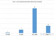 人民币占有率(人民币占有率情况分析)