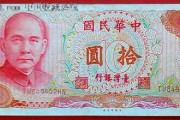人民币100等于多少台币(人民币100元相当于台币多少钱)