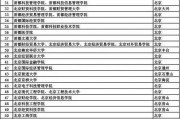 全国有多少个大学(全国有多少个大学生送外卖)