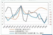 人民币澳元6月6(澳元人民币汇率多少)