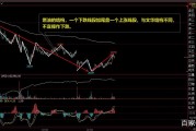 期货日内高手(做日内交易的都是疯子)