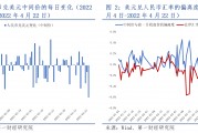 人民币收盘价(人民币收盘价是几点)