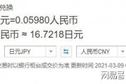 人民币汇率决定(人民币汇率一览表今天)