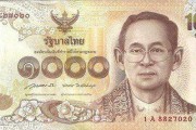 人民币100泰国币(人民币100泰国币汇率多少)