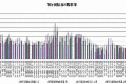 人民币利率期货(人民币利率期货走势图)