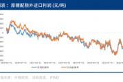 人民币巴西汇率走势图(人民币巴西汇率走势图最新)