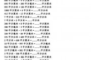 人民币朝元换算(朝元换算人民币汇率)