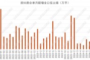 全世界货币化人民币(全世界货币价值排行榜,人民币)