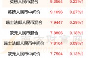 人民币180是多少韩币(人民币180是多少韩币啊)