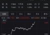 人民币美元汇率(人民币美元汇率历史走势)