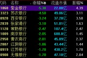 齐鲁证券行情(齐鲁证券行情系统)