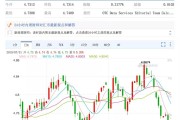 人民币澳币汇率今日(人民币澳币汇率今日价格)