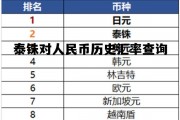 人民币交易以太币(人民币交易以太币怎么交易)
