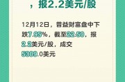 普益财富(普益财富安全吗)