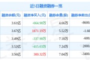 潜能恒信(潜能恒信股票股吧)