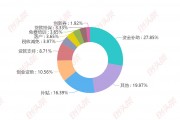 企业福利平台(企业福利平台 无锡)