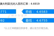 葡币换人民币最新汇率(葡币换人民币汇率今日价格是多少)