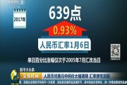 人民币冰岛克朗兑换汇率(人民币兑冰岛克朗汇率计算)