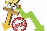人民币贬值原因及影响(人民币贬值受什么因素影响)
