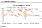 人民币滙率(美元兑换人民币汇率)