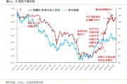 人民币贬值实例(人民币贬值举例说明)