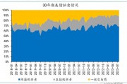 人民币贬值金属影响(人民币贬值对有色金属的影响)