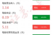 旗滨集团(旗滨集团是做什么的)