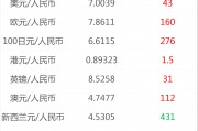 人民币比索汇率银行(人民币兑比索汇率走势)