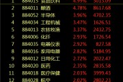 人民币补涨是好是坏(人民币补票是什么意思)