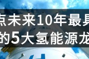 氢能源概念股(氢能源概念股一览)