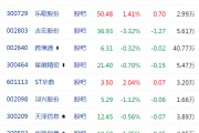 人民币日元买入价(人民币日元汇率走势图)