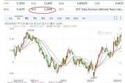 人民币部加币(人民币加币最新汇率)