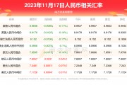 人民币15000韩币多少(15000韩币等于人民币多少钱)