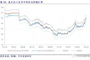 人民币100对美元汇率(一美元兑多少人民币今天股市行情)