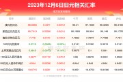 钱币换算日元人民币汇率(钱币换算日元人民币汇率表)