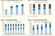 前海人民币跨境资金池(前海跨境人民币贷款管理暂行办法)