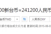 人民币买台币汇率的简单介绍