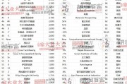 人民币奥地利换算(奥地利货币兑换人民币汇率)
