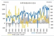 人民币美元远期汇率(人民币兑美元的远期汇率)
